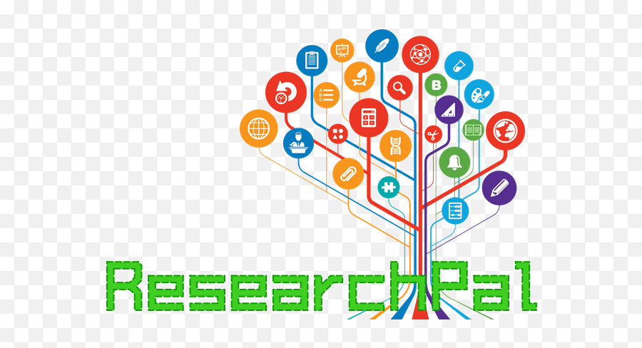 Researchpal - Covid 19 Global Fintech Market Rapid Assessment Emoji,Rimworld Logo