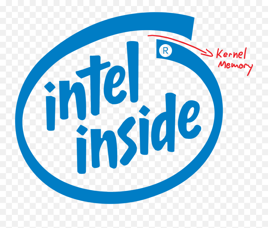The Old Intel Logo Makes Sense Now - Intel Inside Kernel Memory Emoji,Intel Logo