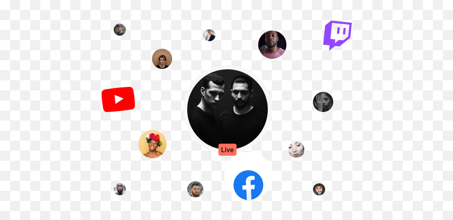 Add A Sponsor Banner For Twitch U0026 Youtube Streamlabs Obs - Dot Emoji,Streamlabs Obs Logo