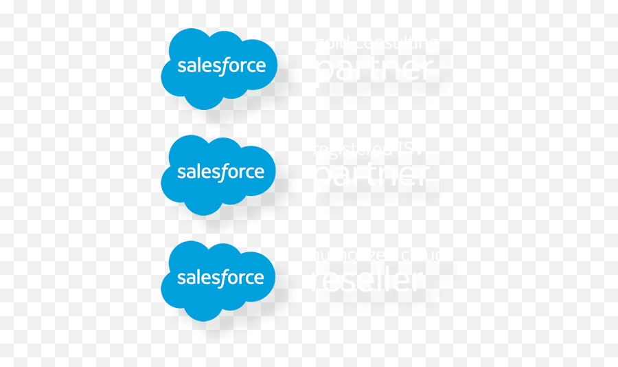 Salesforcecom Logo - Logodix Salesforce Emoji,Salesforce Com Logo