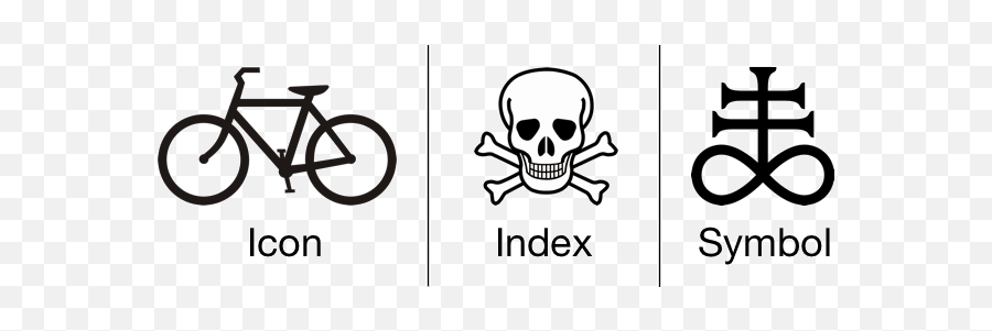 Icon Index And Symbol U2014 Three Categories Of Signs Emoji,Cancel Sign Transparent