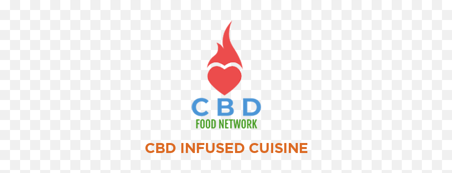 Cbd Food Network - Vertical Emoji,Food Network Logo