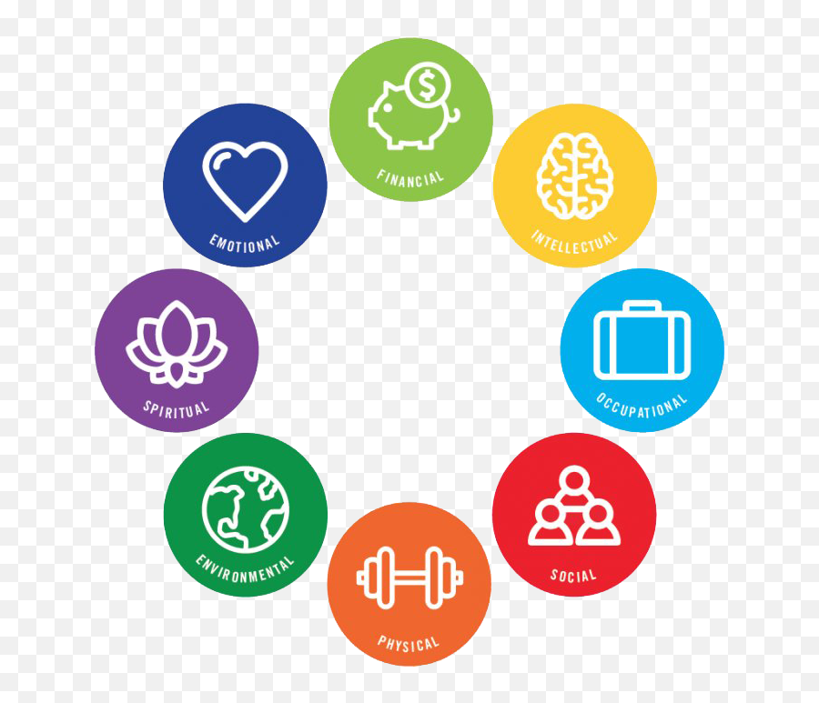 Wellness Logo Png Pnglib U2013 Free Png Library Emoji,Health And Wellness Clipart
