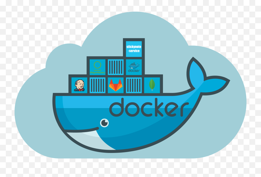 Jfall - Docker Transparent Container Logo Emoji,Docker Logo