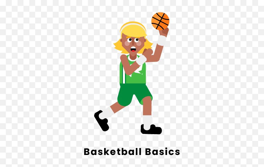Types Of Basketball Dribble Clipart - Full Size Clipart Emoji,Basketballs Clipart