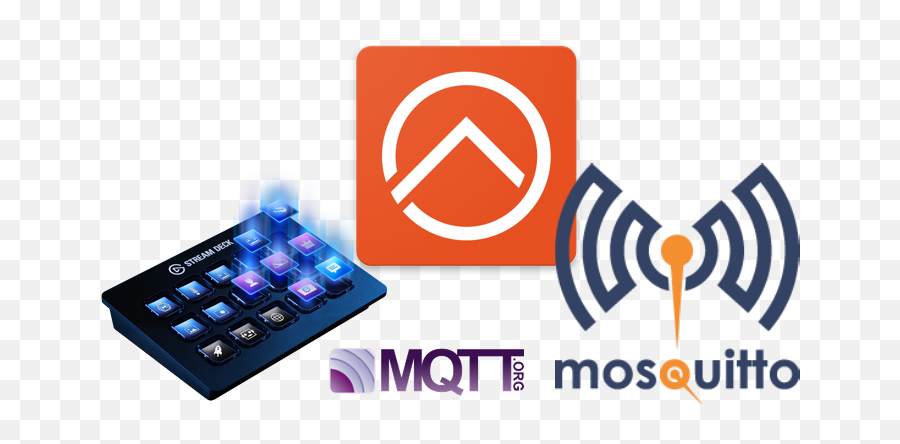Mqtt Control With Elgato Stream Deck U2014 Mw Emoji,Streamlabs Obs Logo