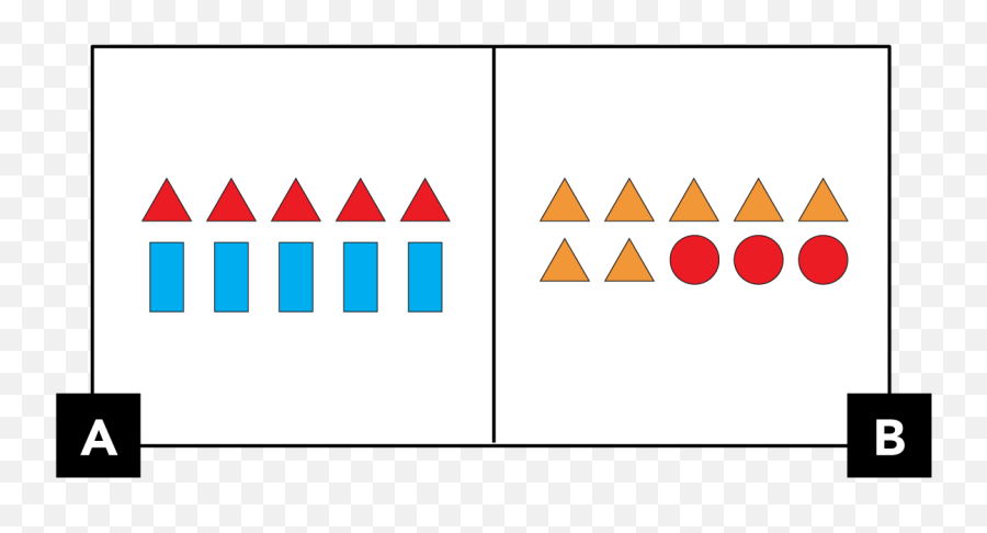 Same U0026 Different Rows U0026 Shapes Math At Home Emoji,Red Triangle Png