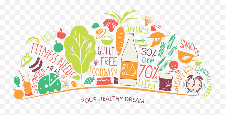 Download Hd Clipart Royalty Free Library Lean Indulgence Its - Healthy Food Banner Emoji,Healthy Food Clipart