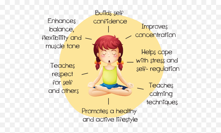 Spiritual Wellness - Fairbanks Wellness Coalition Emoji,Health And Wellness Clipart