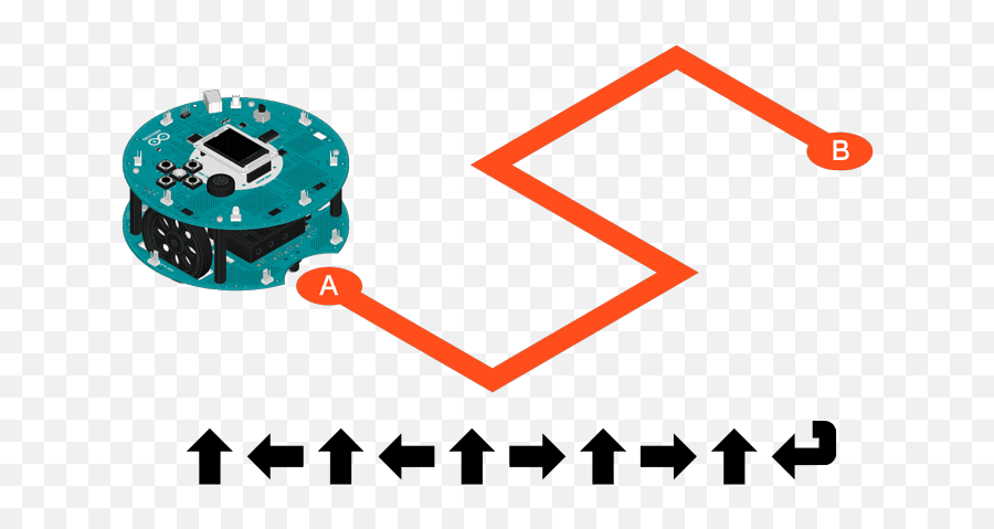 Robotlogo - Robot Emoji,Arduino Logo