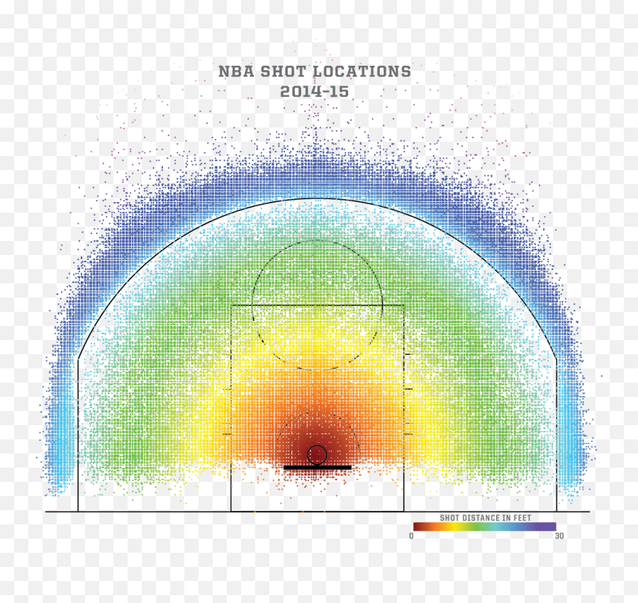 How Mapping Shots In The Nba Changed It Forever Emoji,Dirk Nowitzki Png