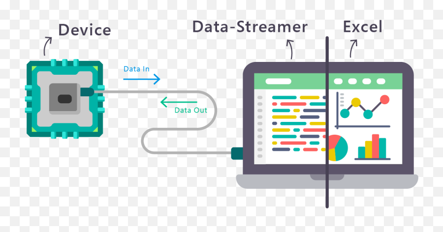 Data - Streamer Emoji,Streamer Png