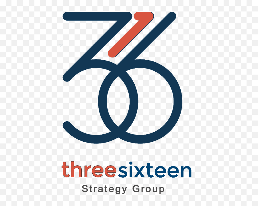 316 Strategy Group Social Media Marketing Omaha Website - Skip The Bottled Water Emoji,Igtv Logo