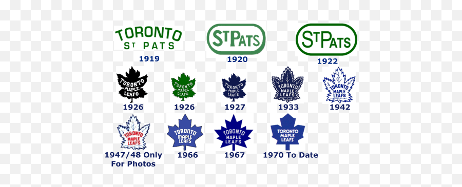 Contact Us - Toronto Maple Leafs 1942 Logo Emoji,Maple Leafs Logo