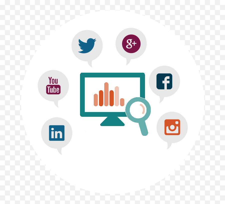 Social Icon Png - Social Media Monitoring Icon Transparent Social Media Monitoring Icon Emoji,Social Icons Png