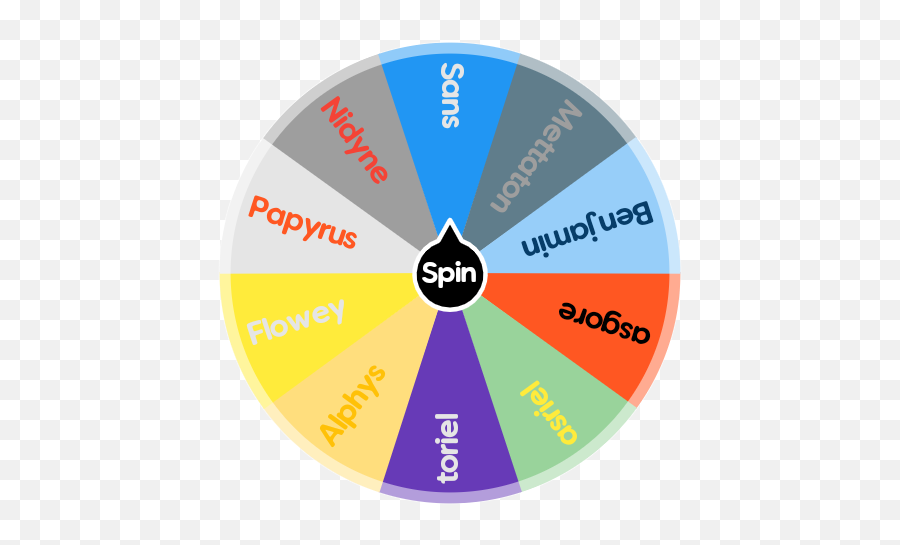 Undertale Spin The Wheel App Emoji,Undertale Papyrus Png