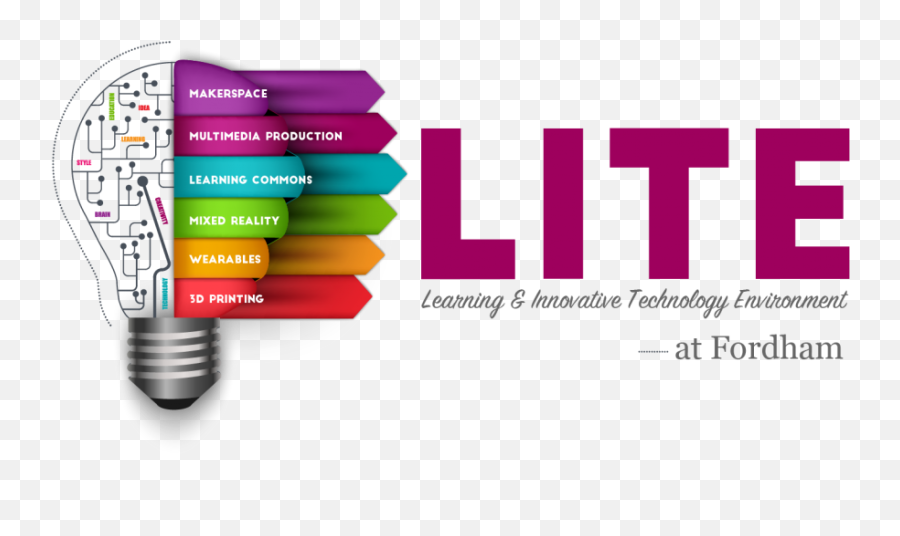 Lite Learning And Innovative Technology Environment - Compact Fluorescent Lamp Emoji,Fordham University Logo