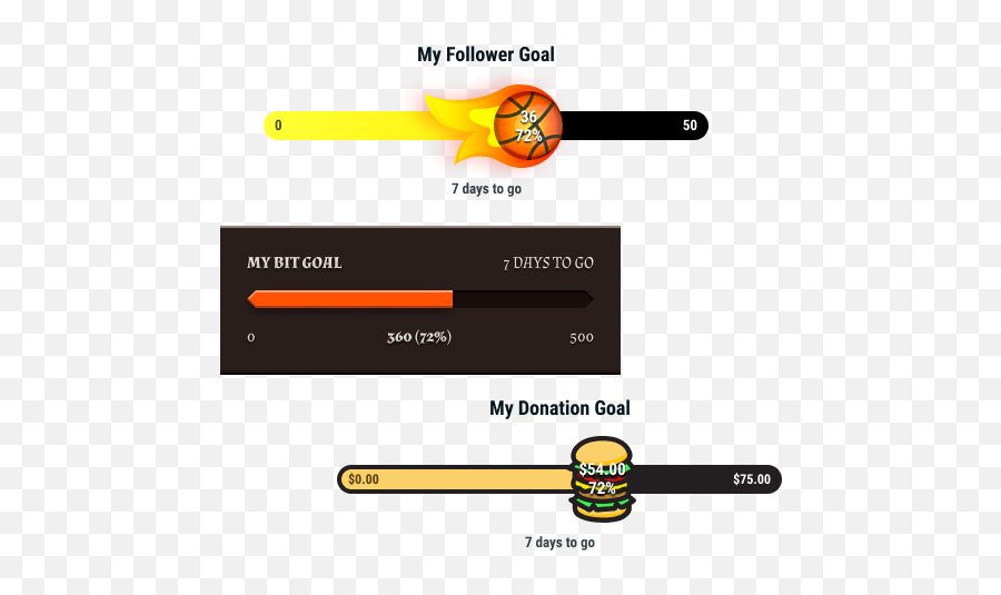 Goal Overlay For Your Twitch Stream Emoji,Streamlabs Png