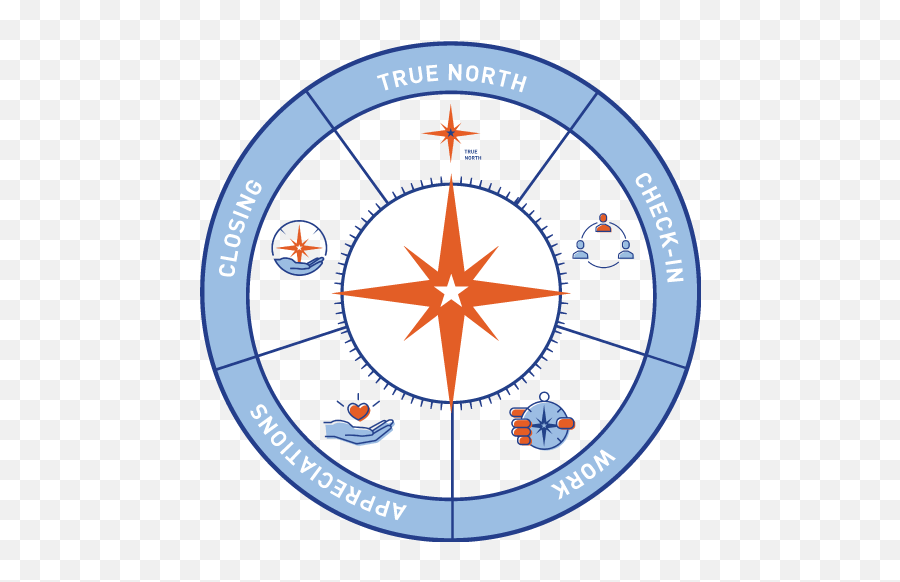 Valor U2013 Powered By Compass Compass Circles - True North Circle Emoji,Circles Png