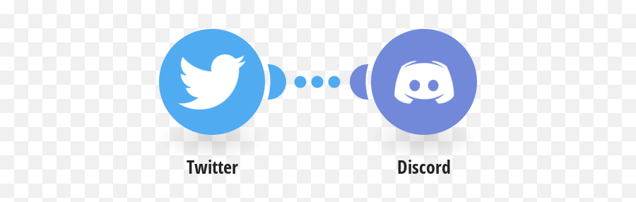 Discord Integrations - Twitter Discord Emoji,Discord Png