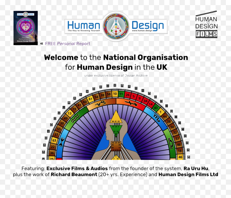 Human - Human Design Color Tone Base Meanings Emoji,Mystical Logos