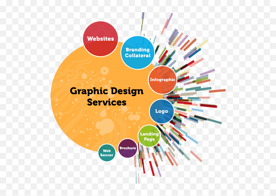 Graphic Logo Design Services - Graphic Designing Emoji,Graphic Design Logo