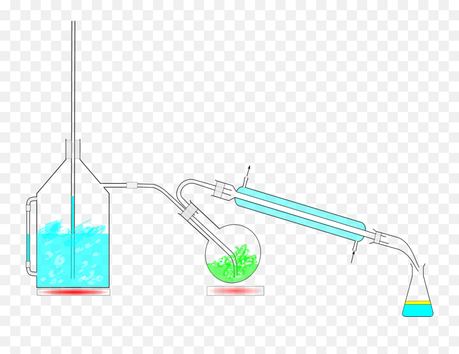 Steam Distillation - Simple Steam Distillation Diagram Emoji,Vapor Png