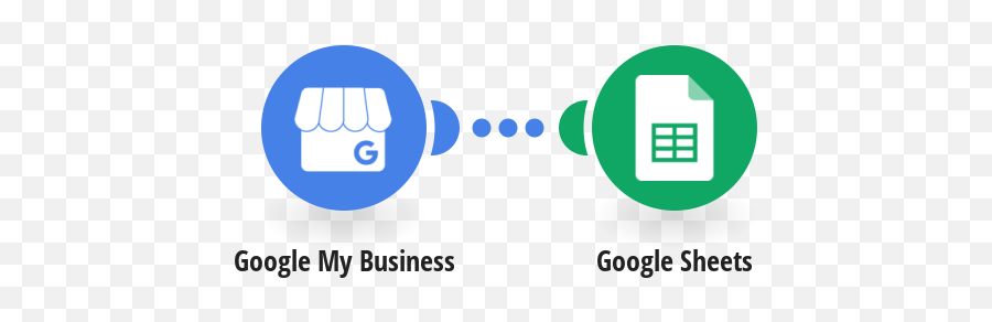 Google My Business Integrations Integromat Emoji,Google My Business Logo Png