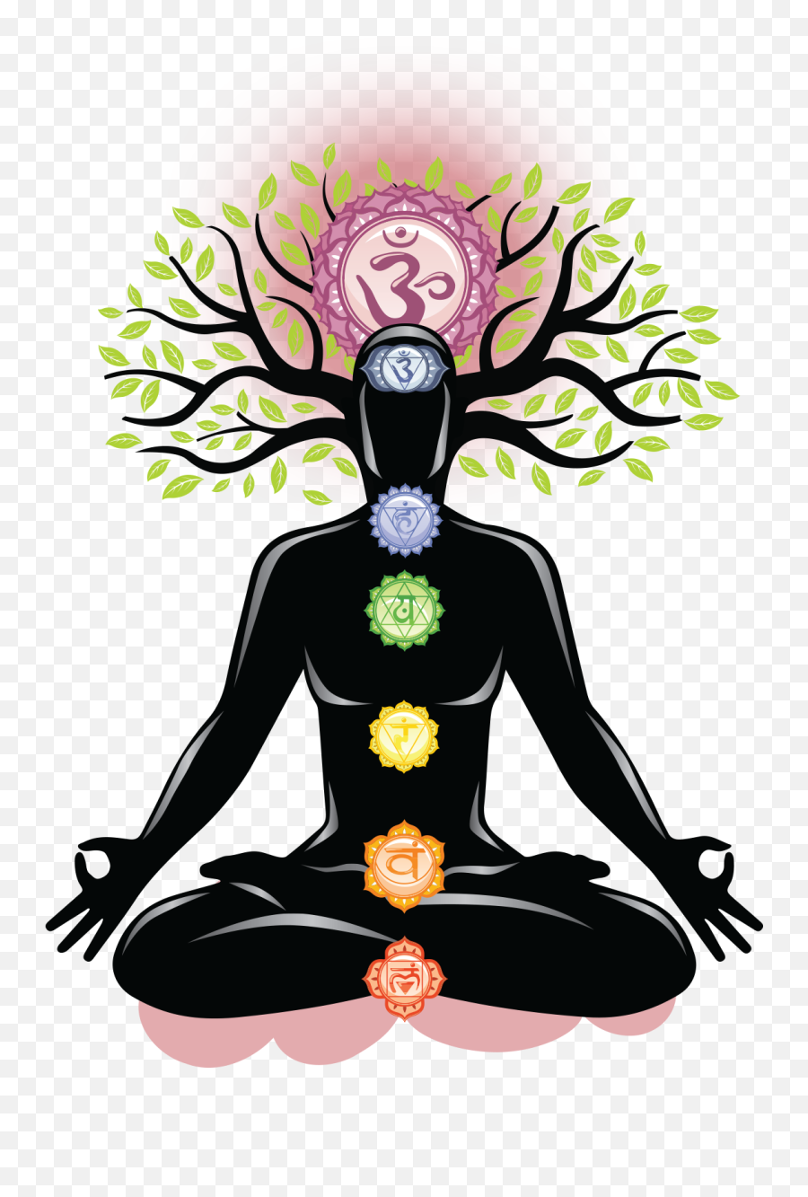 Meditation Clipart Spirituality - Meditation Spirituality Emoji,Meditation Clipart