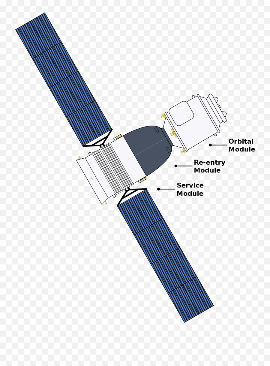 Shenzhou Spacecraft - Wikipedia Emoji,Spaceship Transparent