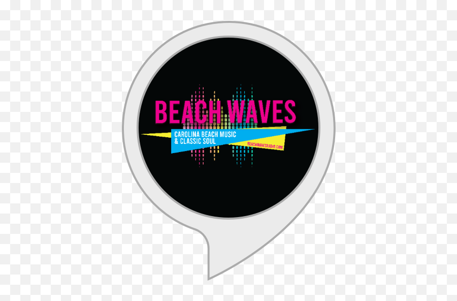 Amazoncom Beach Waves Radio Alexa Skills Emoji,Beach Waves Png