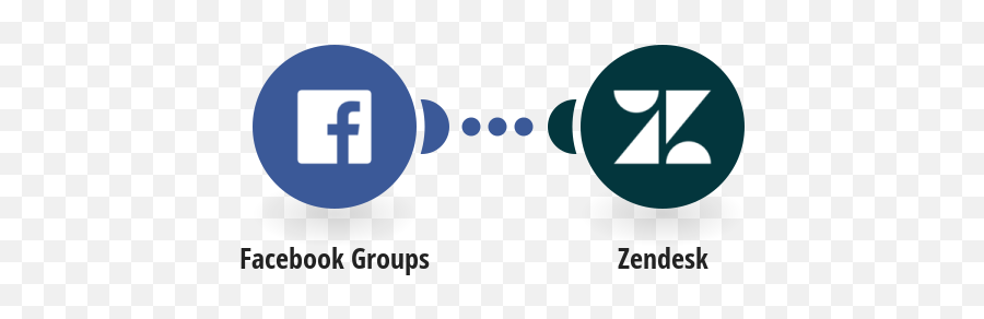 Facebook Groups Zendesk Integrations Integromat - Sharing Emoji,Zendesk Logo