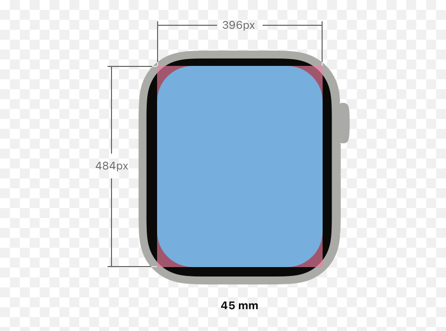 Layout - Visual Watchos Human Interface Guidelines Emoji,Red Circle With Line With Transparent Background