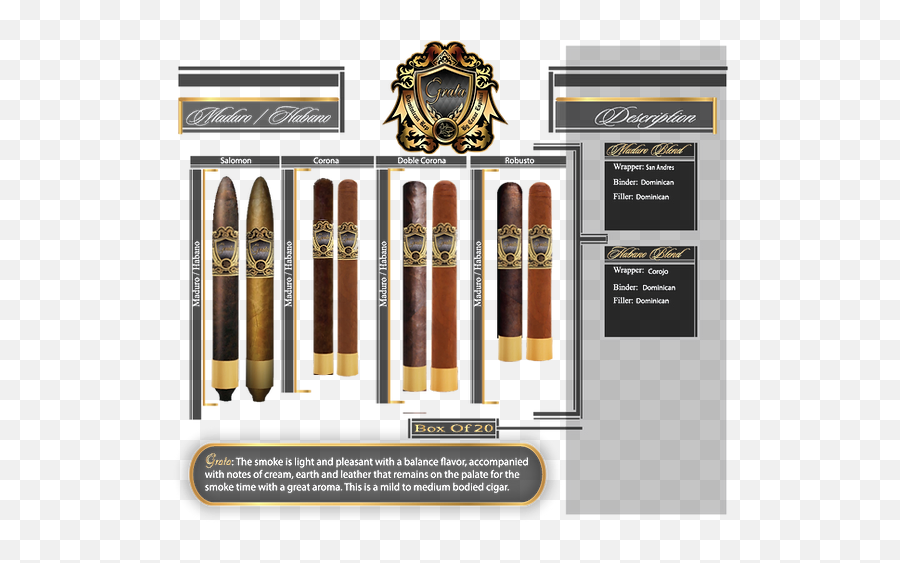 Grata Profeta Cigars Inc Emoji,All That Remains Logo