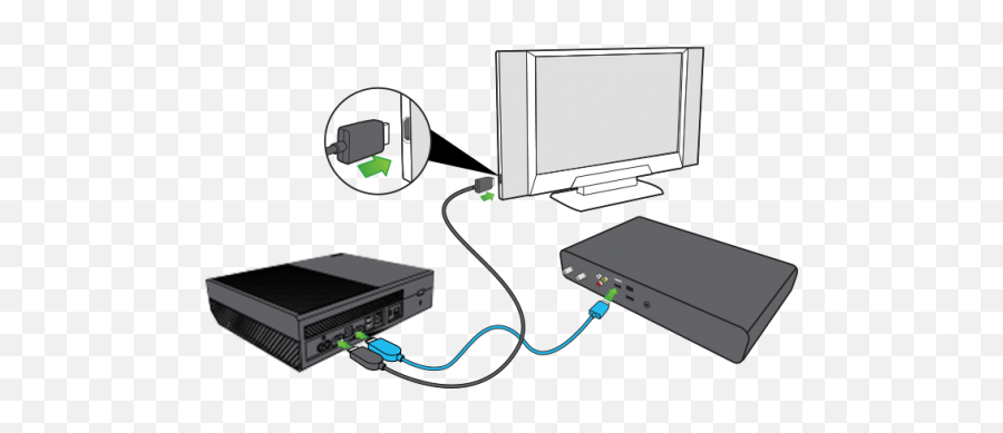 How To Set Up Xbox One S Console Emoji,Xbox One S Logo