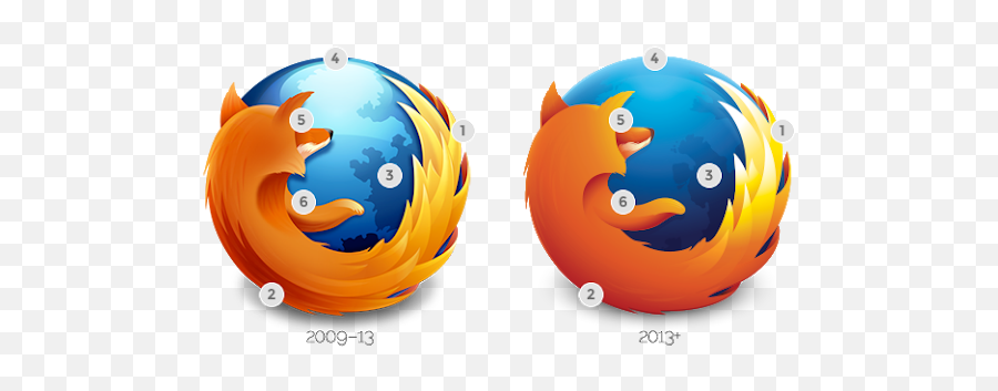 Firefox Change To New Flat Logo - Mozilla Firefox Downloads Emoji,Firefox Logo