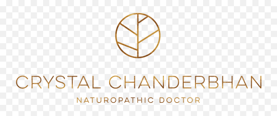Dr Crystal Chanderbhan - Naturopathic Dr Emoji,Crystal Logo
