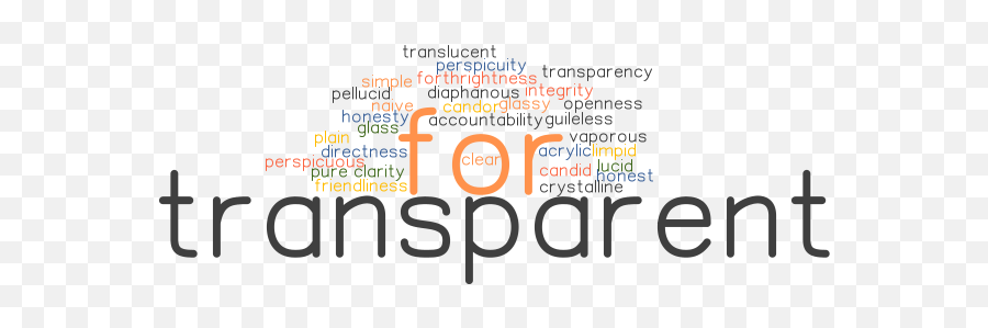 Synonyms And Related - Language Emoji,Transparent Vs Translucent