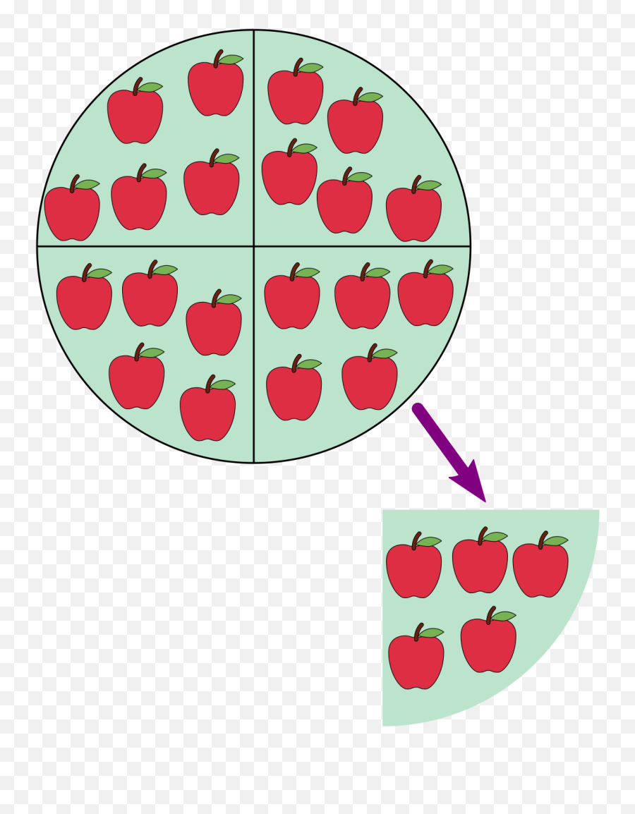 Division Mathematics - Wikipedia Emoji,Red Circle With Slash Png