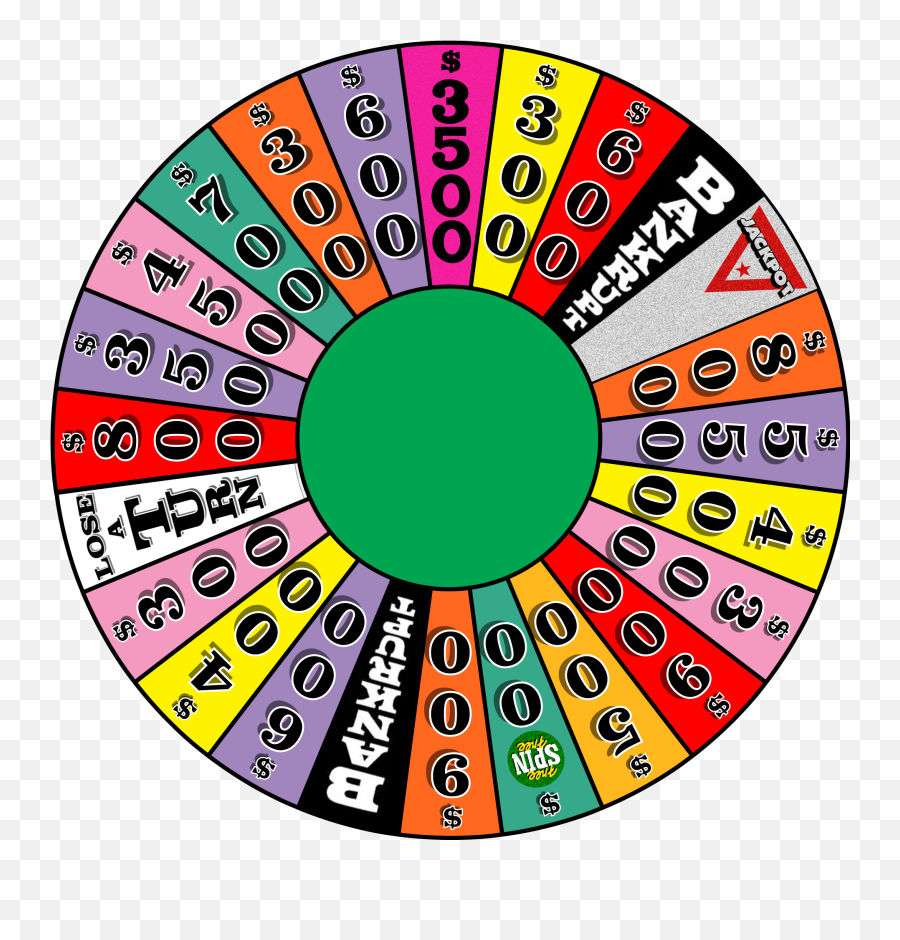 Spin The Wheel Clipart Emoji,Spinning Wheel Clipart