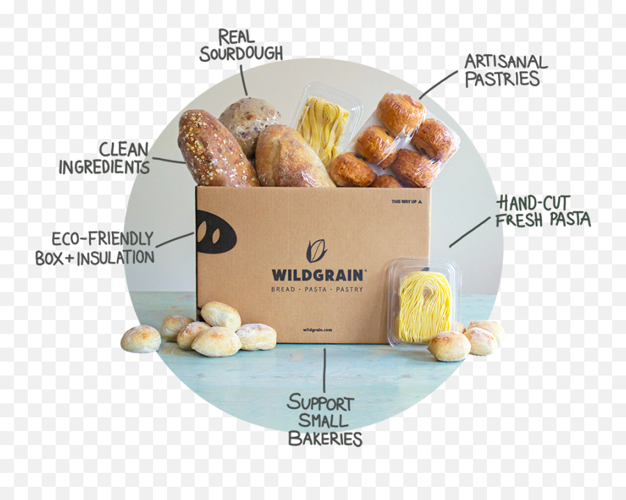 Wildgrain Bread Pasta Pastry Emoji,Pastry Png
