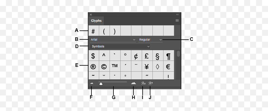 Glyphs Panel In Photoshop - Symbol In Photoshop Emoji,Creating A Logo In Photoshop