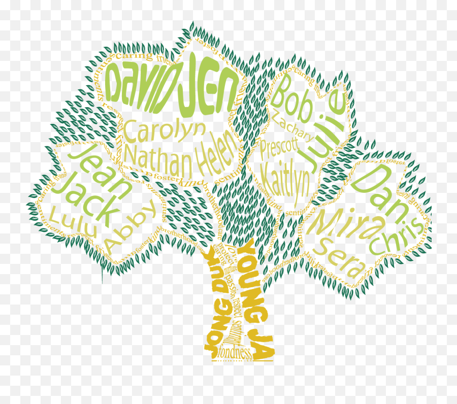 Family Tree Shirt Design Transparent Cartoon - Jingfm Family Tree Tshirt Design Emoji,Family Reunion Clipart