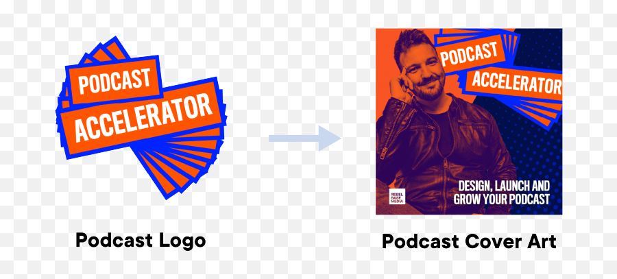 Podcast Logos And Cover Art - Language Emoji,Google Podcast Logo