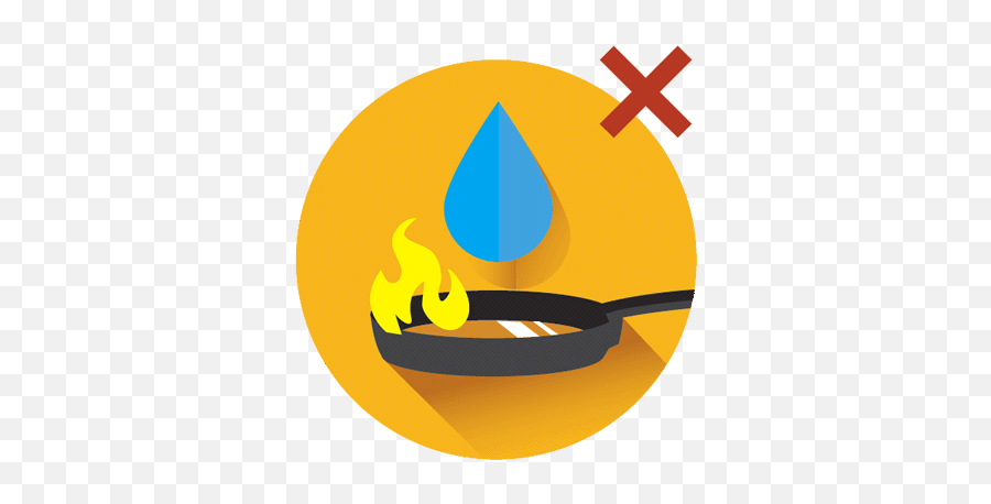 Cooking Fire Safety - Fire And Rescue Nsw Never Put Water On A Cooking Fire Emoji,Fire Safety Clipart