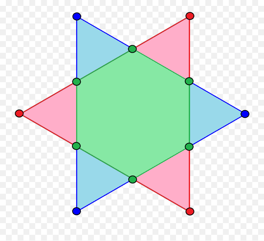 Fileregular Hexagon As Intersection Of Two Triangles 90 Emoji,Hexagon Pattern Png