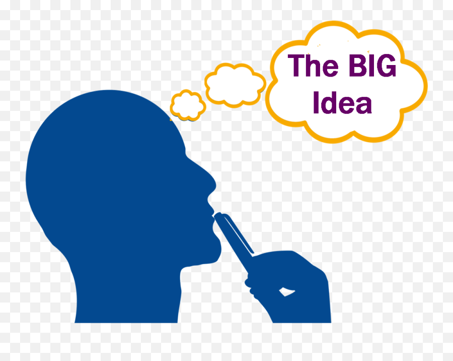 Idea Clipart Big Idea - Big Idea Clipart Png Download Algoritmic Thinking Emoji,Idea Clipart