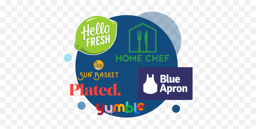 Meal Kits Comparison Site We Compare All Meal Kits - Blue Apron App Emoji,Hello Fresh Logo