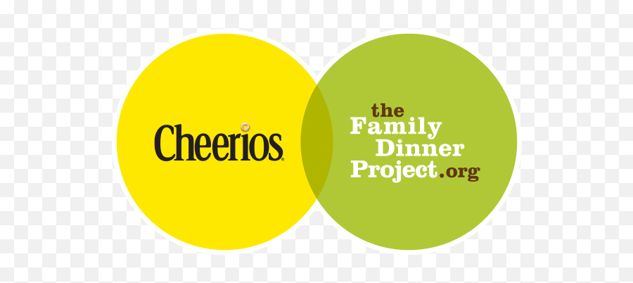 Cheerios - Cheerios Emoji,Cheerios Logo