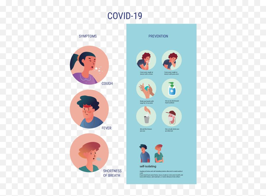 Covid 19 Symptoms Clip Art Free Download - Background Poster Covid 19 Vector Emoji,Fever Clipart